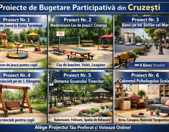 Votează pentru proiectul preferat! Bugetare participativă!